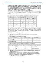 Предварительный просмотр 275 страницы AudioCodes Mediant 4000 SBC User Manual