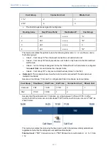 Предварительный просмотр 276 страницы AudioCodes Mediant 4000 SBC User Manual