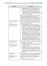 Предварительный просмотр 283 страницы AudioCodes Mediant 4000 SBC User Manual