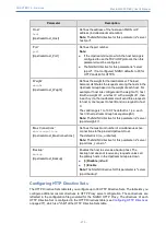 Предварительный просмотр 308 страницы AudioCodes Mediant 4000 SBC User Manual