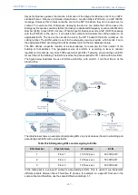 Предварительный просмотр 320 страницы AudioCodes Mediant 4000 SBC User Manual