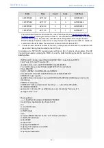 Предварительный просмотр 322 страницы AudioCodes Mediant 4000 SBC User Manual