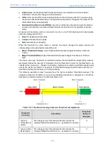 Предварительный просмотр 337 страницы AudioCodes Mediant 4000 SBC User Manual