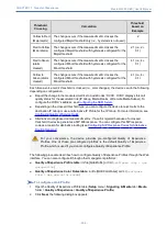 Предварительный просмотр 338 страницы AudioCodes Mediant 4000 SBC User Manual