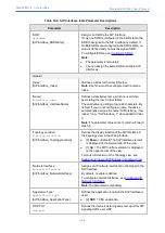 Предварительный просмотр 369 страницы AudioCodes Mediant 4000 SBC User Manual