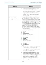 Предварительный просмотр 389 страницы AudioCodes Mediant 4000 SBC User Manual