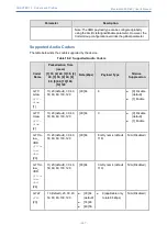 Предварительный просмотр 420 страницы AudioCodes Mediant 4000 SBC User Manual