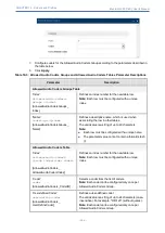 Предварительный просмотр 425 страницы AudioCodes Mediant 4000 SBC User Manual