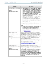 Предварительный просмотр 437 страницы AudioCodes Mediant 4000 SBC User Manual