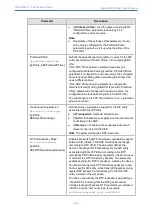 Предварительный просмотр 442 страницы AudioCodes Mediant 4000 SBC User Manual