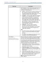 Предварительный просмотр 443 страницы AudioCodes Mediant 4000 SBC User Manual