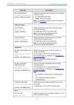 Предварительный просмотр 447 страницы AudioCodes Mediant 4000 SBC User Manual