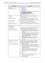 Предварительный просмотр 448 страницы AudioCodes Mediant 4000 SBC User Manual