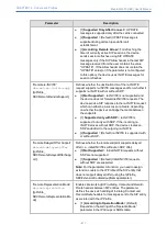 Предварительный просмотр 450 страницы AudioCodes Mediant 4000 SBC User Manual