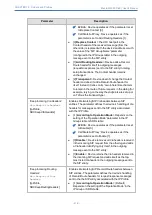 Предварительный просмотр 451 страницы AudioCodes Mediant 4000 SBC User Manual