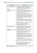 Предварительный просмотр 454 страницы AudioCodes Mediant 4000 SBC User Manual