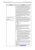 Предварительный просмотр 457 страницы AudioCodes Mediant 4000 SBC User Manual