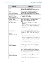 Предварительный просмотр 470 страницы AudioCodes Mediant 4000 SBC User Manual