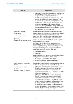 Предварительный просмотр 474 страницы AudioCodes Mediant 4000 SBC User Manual