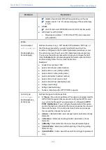 Предварительный просмотр 491 страницы AudioCodes Mediant 4000 SBC User Manual