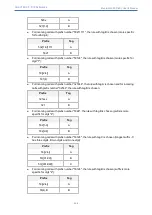 Предварительный просмотр 497 страницы AudioCodes Mediant 4000 SBC User Manual