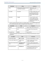 Предварительный просмотр 551 страницы AudioCodes Mediant 4000 SBC User Manual