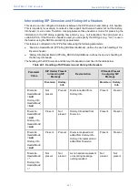 Предварительный просмотр 554 страницы AudioCodes Mediant 4000 SBC User Manual