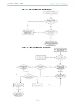 Предварительный просмотр 558 страницы AudioCodes Mediant 4000 SBC User Manual