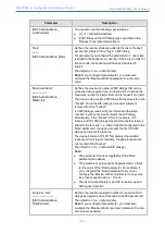 Предварительный просмотр 566 страницы AudioCodes Mediant 4000 SBC User Manual