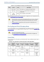 Предварительный просмотр 659 страницы AudioCodes Mediant 4000 SBC User Manual