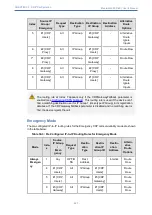 Предварительный просмотр 660 страницы AudioCodes Mediant 4000 SBC User Manual