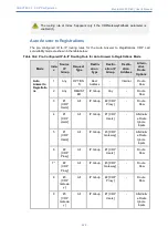 Предварительный просмотр 661 страницы AudioCodes Mediant 4000 SBC User Manual