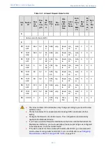 Предварительный просмотр 675 страницы AudioCodes Mediant 4000 SBC User Manual