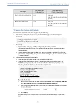 Предварительный просмотр 734 страницы AudioCodes Mediant 4000 SBC User Manual