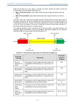 Предварительный просмотр 773 страницы AudioCodes Mediant 4000 SBC User Manual