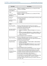 Предварительный просмотр 775 страницы AudioCodes Mediant 4000 SBC User Manual