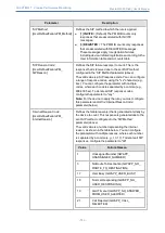 Предварительный просмотр 778 страницы AudioCodes Mediant 4000 SBC User Manual