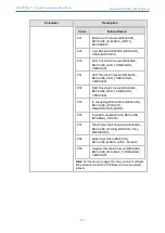 Предварительный просмотр 780 страницы AudioCodes Mediant 4000 SBC User Manual