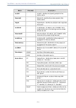 Предварительный просмотр 792 страницы AudioCodes Mediant 4000 SBC User Manual