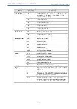 Предварительный просмотр 793 страницы AudioCodes Mediant 4000 SBC User Manual