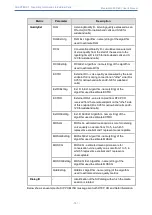 Предварительный просмотр 794 страницы AudioCodes Mediant 4000 SBC User Manual