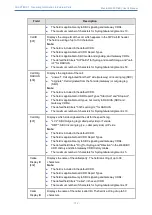 Предварительный просмотр 805 страницы AudioCodes Mediant 4000 SBC User Manual