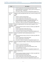 Предварительный просмотр 807 страницы AudioCodes Mediant 4000 SBC User Manual