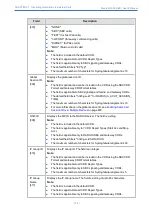 Предварительный просмотр 809 страницы AudioCodes Mediant 4000 SBC User Manual