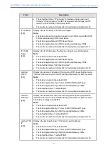 Предварительный просмотр 810 страницы AudioCodes Mediant 4000 SBC User Manual