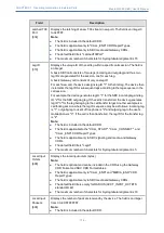 Предварительный просмотр 811 страницы AudioCodes Mediant 4000 SBC User Manual