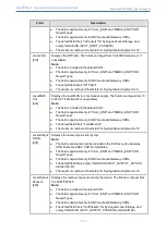 Предварительный просмотр 812 страницы AudioCodes Mediant 4000 SBC User Manual