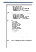 Предварительный просмотр 816 страницы AudioCodes Mediant 4000 SBC User Manual