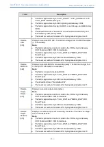 Предварительный просмотр 818 страницы AudioCodes Mediant 4000 SBC User Manual