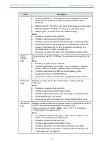 Предварительный просмотр 821 страницы AudioCodes Mediant 4000 SBC User Manual